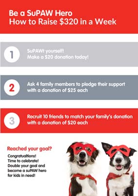Raise $320 - Here's How